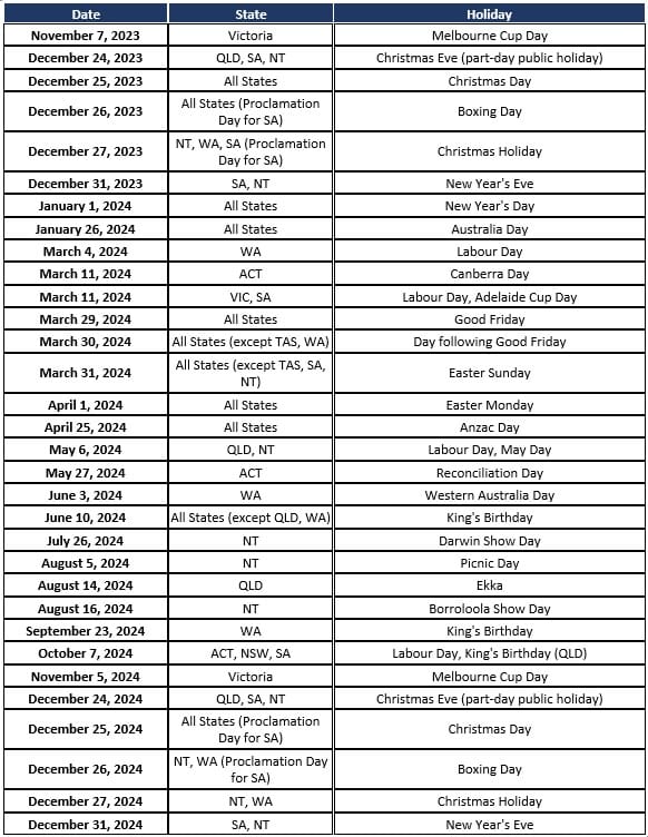 Ql School Holidays 2024 And Public Holidays Shela Dominica